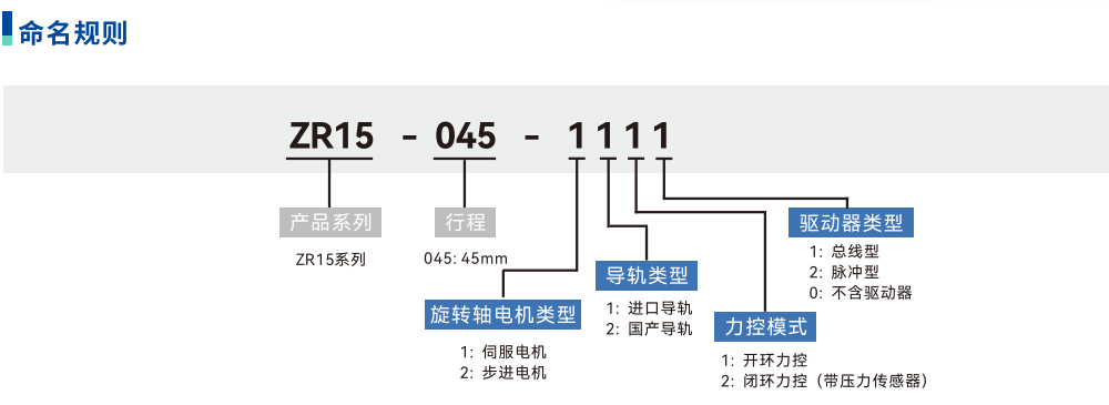 产品简介-2.png
