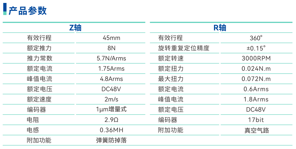 121-参数.png