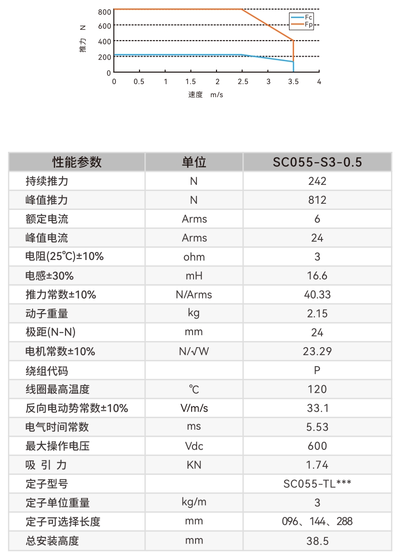 SC055-SC参.jpg